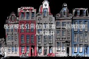 极速模式51网在线观看——品牌观察人气飙升