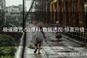 极速模式-51爆料-数据透视-惊喜升级